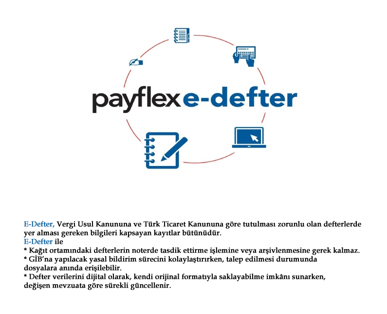 E-Defter